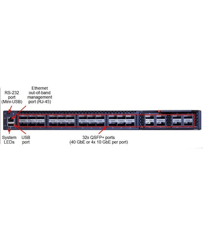Lenovo RackSwitch G8332-2-min