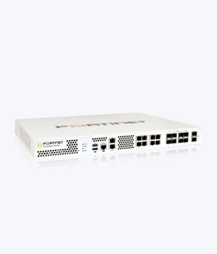 Network Firewalls