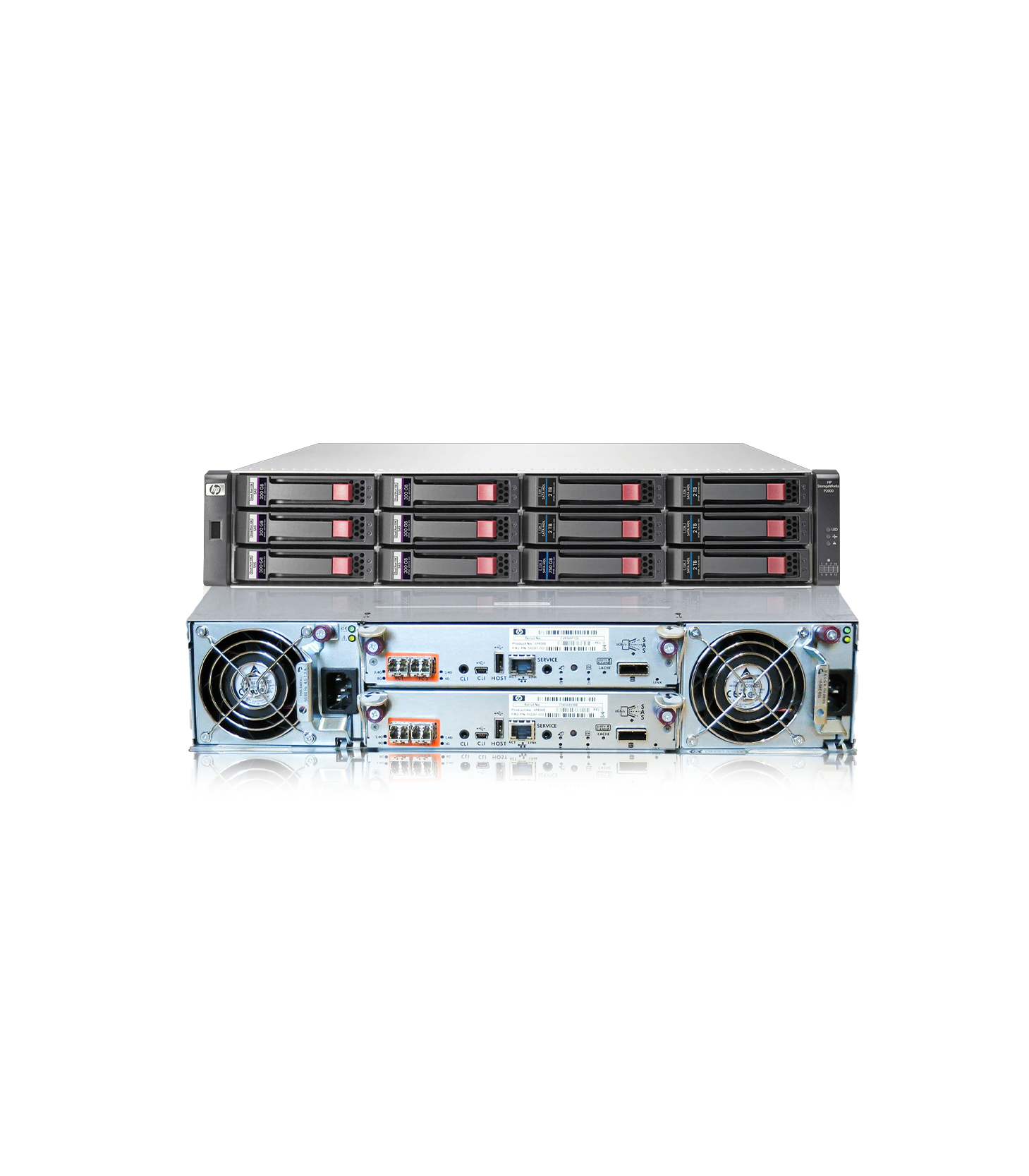 p2000