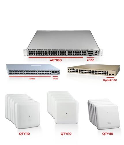 Arista 7050T-64 Switch ‌ & Arista 7050T-52 & Cisco Catalyst C6800 & AIR-AP3802i & AIR-AP2802I & AIR-AP1852i