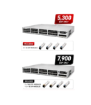 Cisco Catalyst 3850 48-Port PoE+